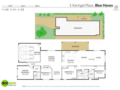 1 Karingal Place, Blue Haven