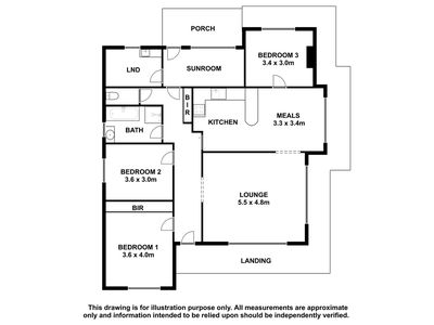 5 Gardner Street, Millicent