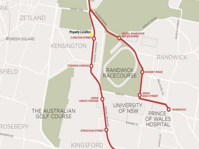 9 / 11B Anzac Parade, Kensington