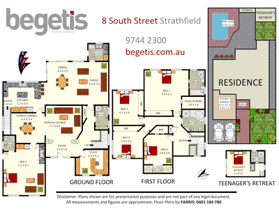 8 South Street, Strathfield