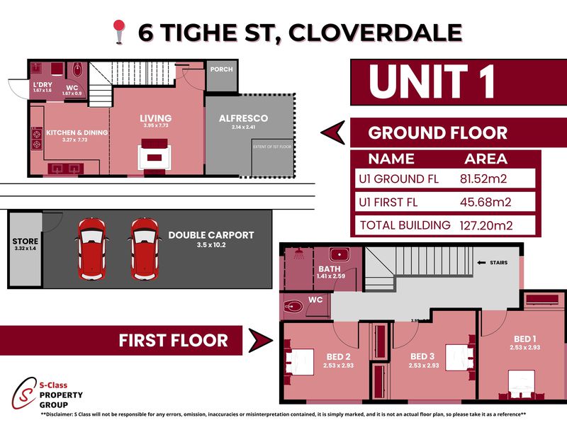 1 / 6 Tighe Street, Cloverdale