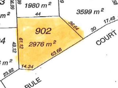 4 Rule Court, Kalgoorlie