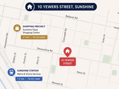 10 Yewers Street, Sunshine