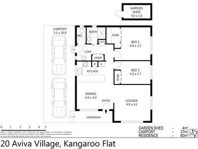 20 / 31 Furness Street, Kangaroo Flat