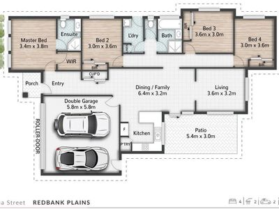 Redbank Plains