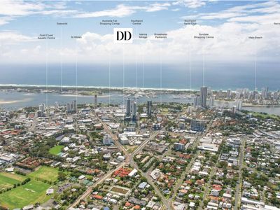 Southport