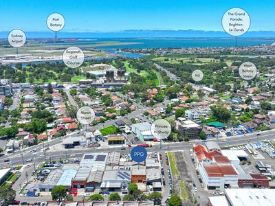 7 Argyle Street, Wolli Creek