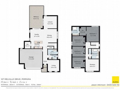 127 Melville Drive, Pimpama