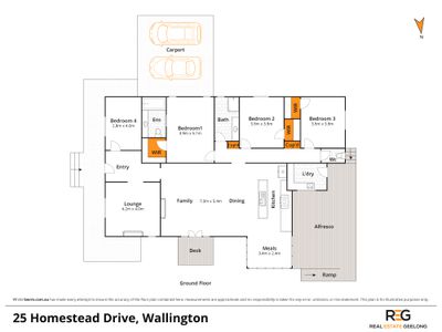 25 Homestead Avenue, Wallington
