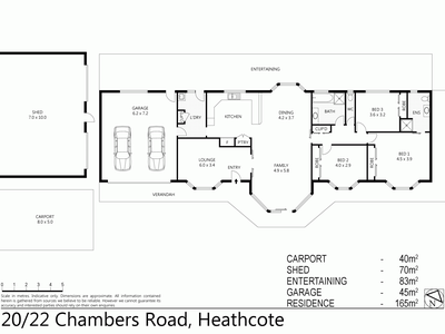 20-22 Chambers Lane, Heathcote