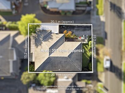 3 Clyde Street, Newport