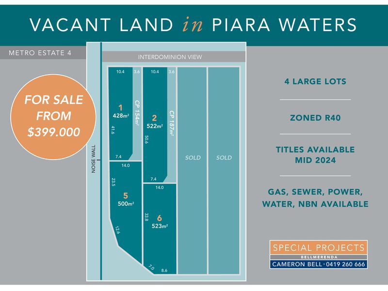 Lot 2 100A Interdominion View, Piara Waters