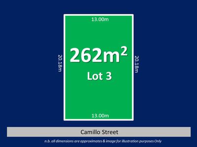 5 (Lot 3) Camillo Street, Coolbellup