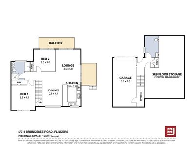 5 / 2-4 Brunderee Road, Flinders